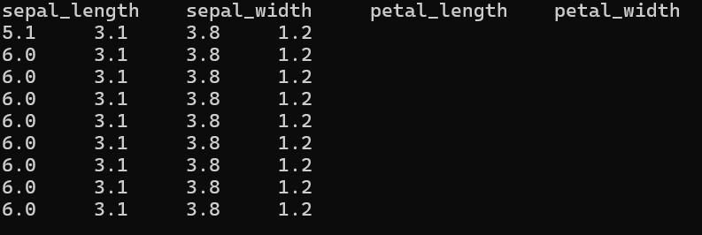 Density Plot in Red